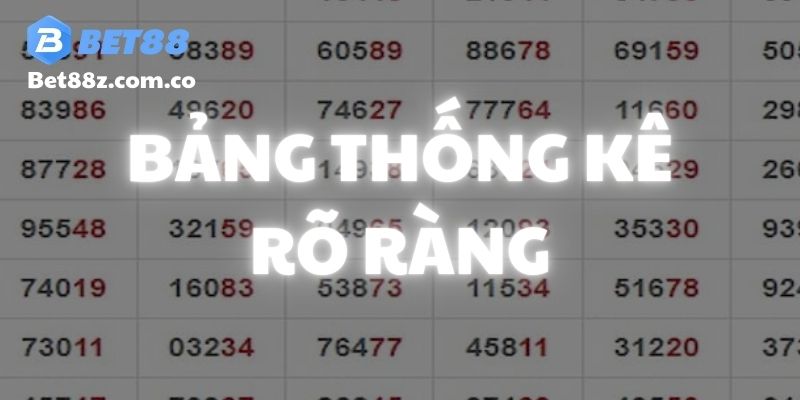Bảng thống kê xổ số toàn quốc giúp người chơi tra cứu dễ dàng.